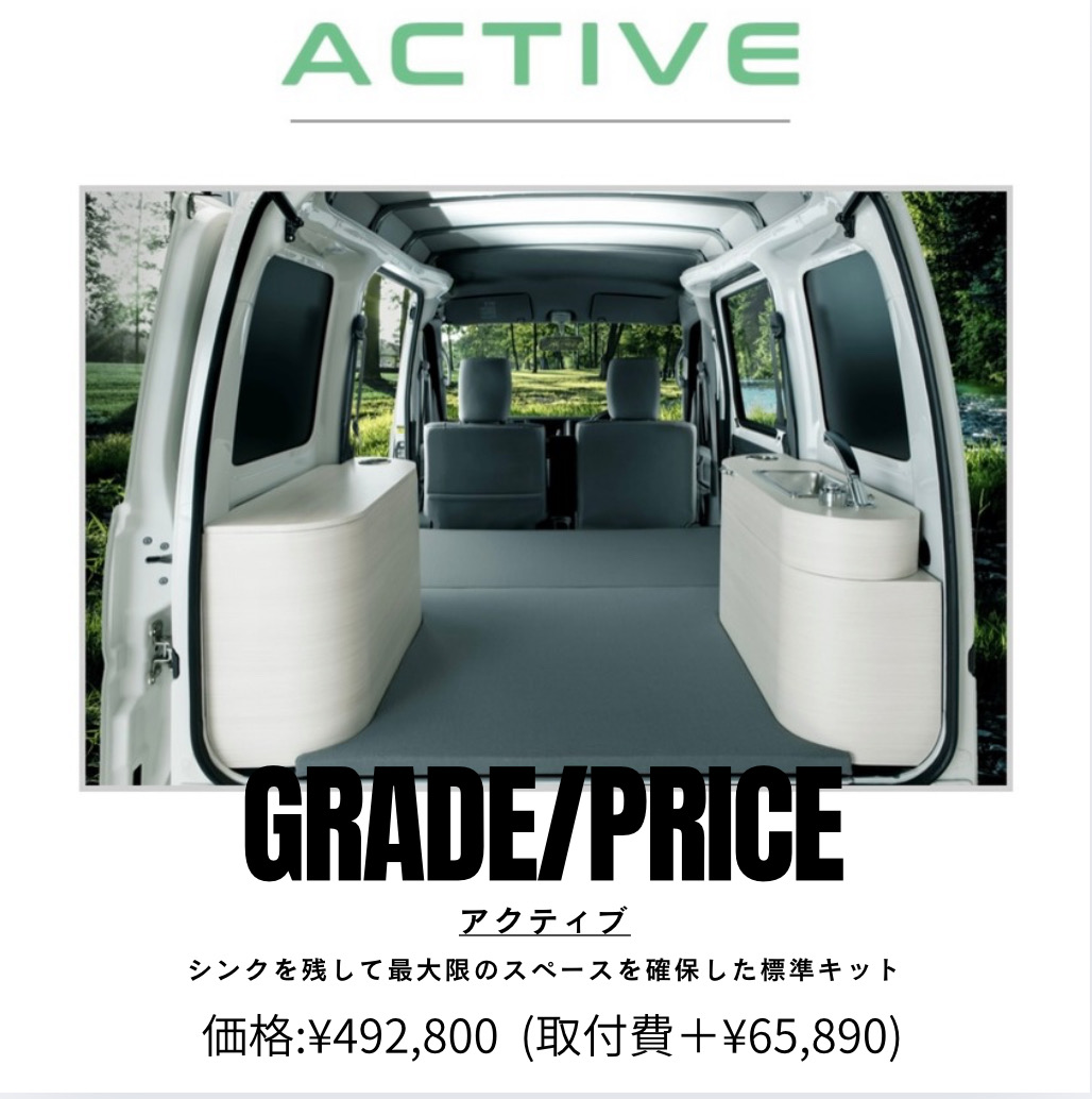 ACTIVEキットのご紹介